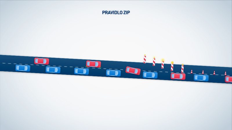 zipovani