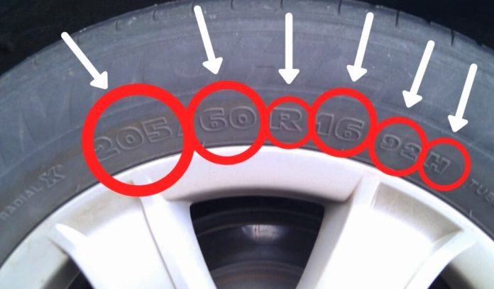 Co znamená značení pneumatik