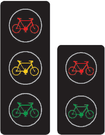 Dopravní značka Tříbarevná soustava se signály pro cyklisty