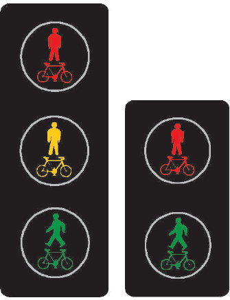 Dopravní značka Tříbarevná soustava se signály pro chodce a cyklisty