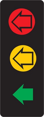 Dopravní značka Tříbarevná soustava se směrovými signály