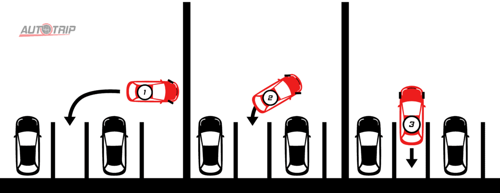 Kolmé parkování pozadu