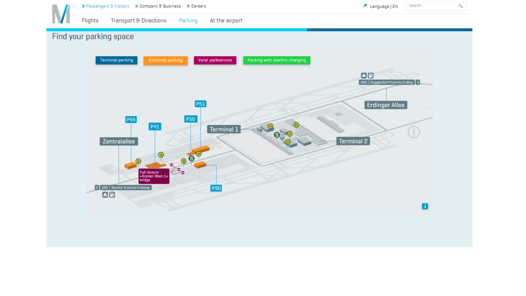 Orientační plán letiště Mnichov - ekonomické parkování