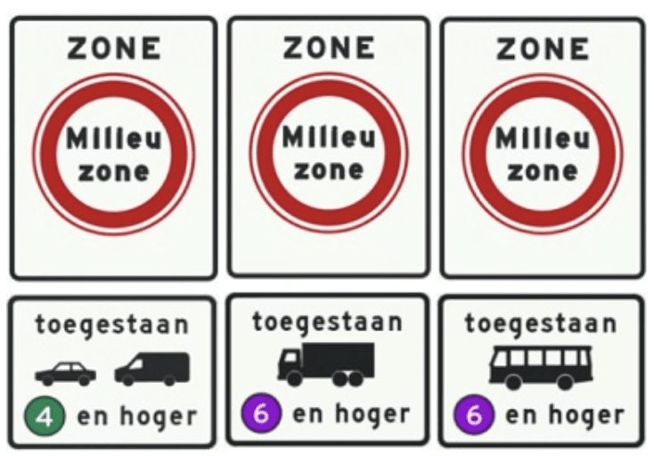 Emisní třídy v Nizozemsku