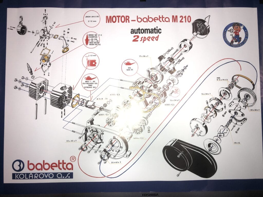 Babetta motor