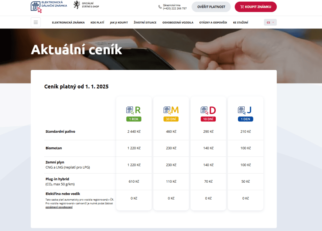 Aktuální ceny dálniční známky ČR 2025